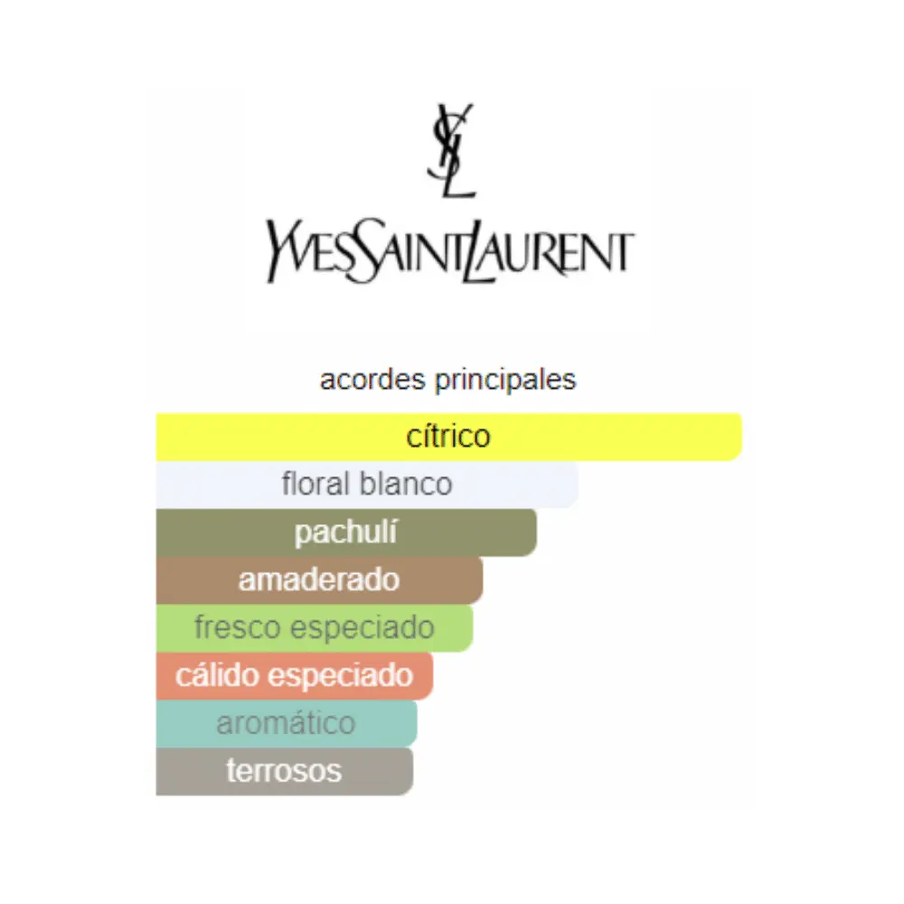 perfume-paraguai-myself-perfumeria.webp